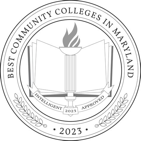 maryland community colleges list
